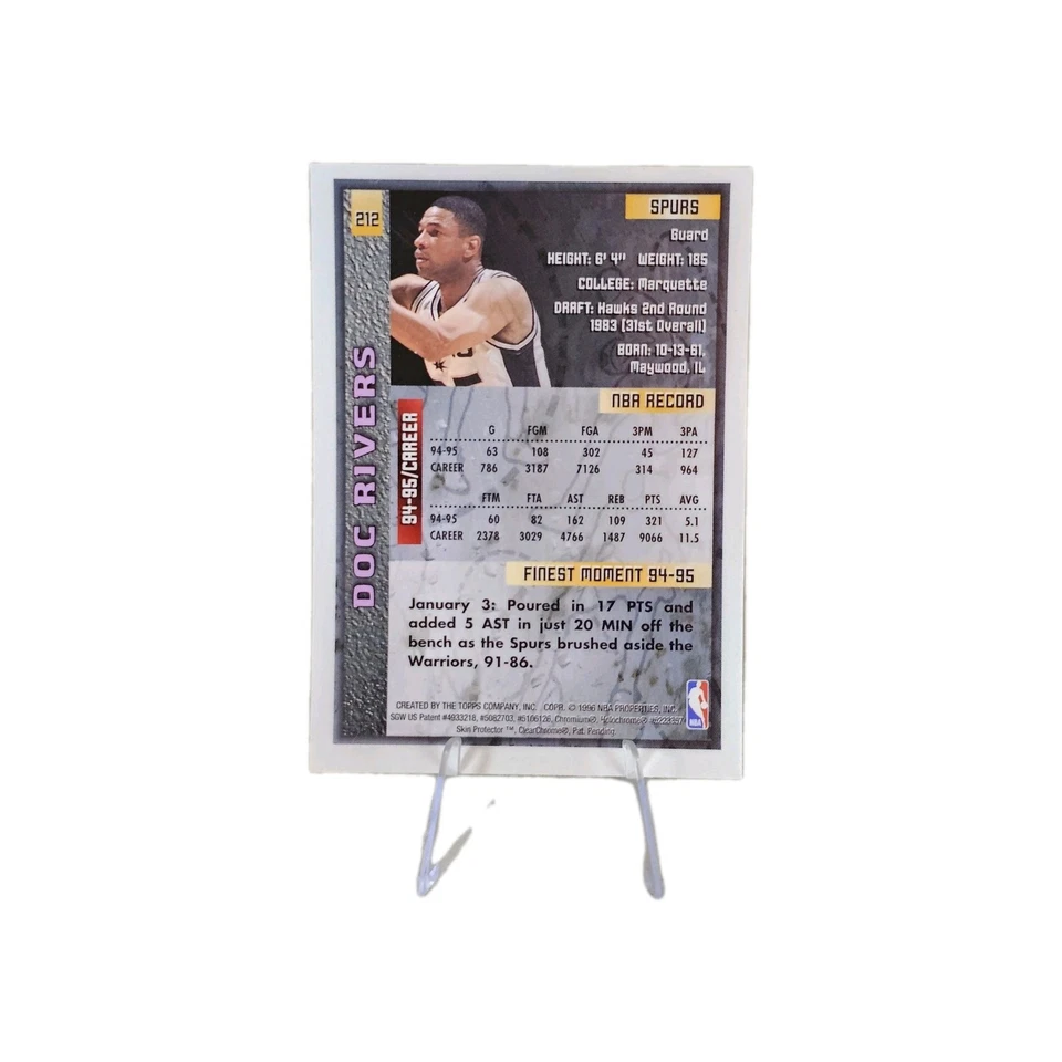 1995-96 Topps Finest Doc Rivers #212 With Coating - San Antonio Spurs - Image 2 of 2