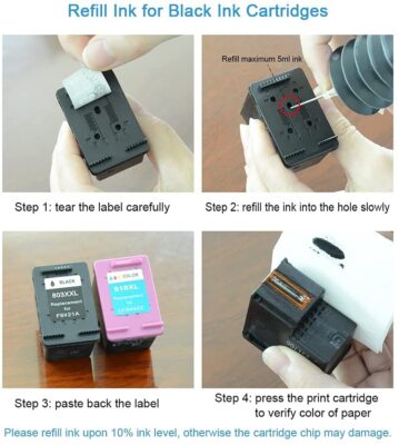 Kit Di Ricarica Inkjet Per HP 21, 27, 28, 56 Black, Refill Kit - Foto 5