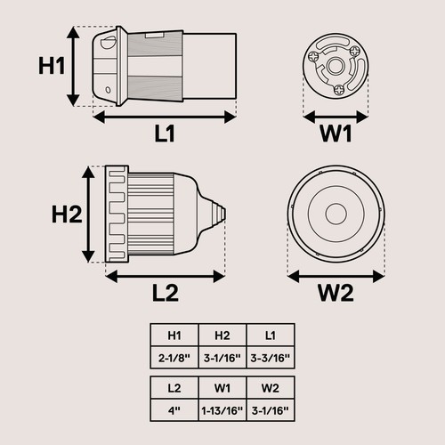NEMA L5-30R 30A RV Power Cord Connector Kit w/ Cord Boot Protector & Receptacle - Picture 7 of 8