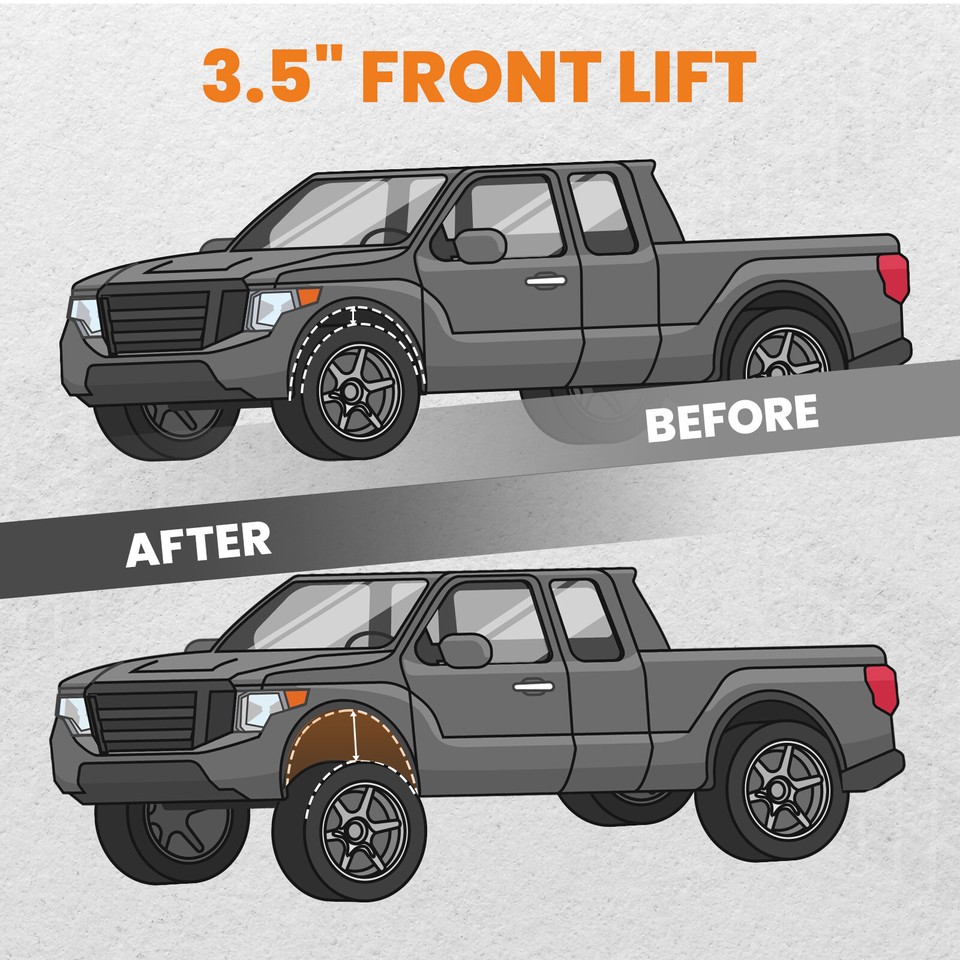 3.5 inch Front Lift Leveling Kits Fit for Dodge Ram 1500 2500 3500 4WD