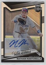 2022 Elite Extra Edition Prime Numbers A Signatures Nathan Martorella Auto z1r