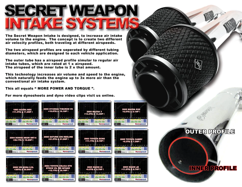 Entrada Arma*R Dragon para Mazda 626 1999-2002 4cyl | Negro 802-122-109 Foto 2 de 4