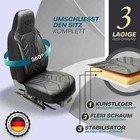 Bild 2 von 11