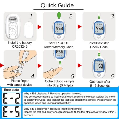 ACCUGENCE 3in1 Blood Glucose Meter With 50 Blood Glucose Test Strips 30 Lancets - Picture 4 of 7