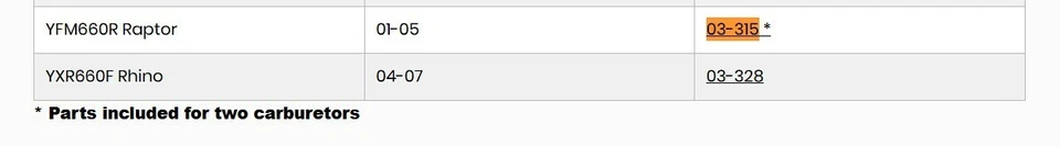 Kit de reparación de carburador Yamaha Raptor 660R 2001-2005 4x2 - Shindy 03-315 Foto 2 de 3