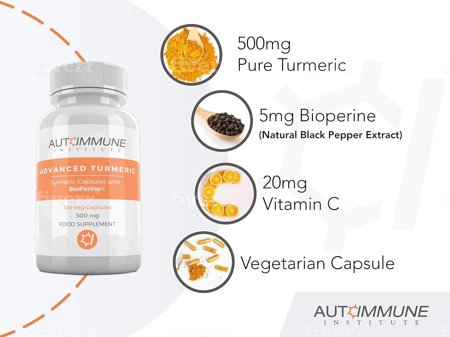 Advanced Turmeric. High Strength Turmeric Capsules Supplement with