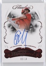2018 Panini Flawless Debut Signatures Ruby 5/20 JP Crawford #FDS-JC Auto 8k4