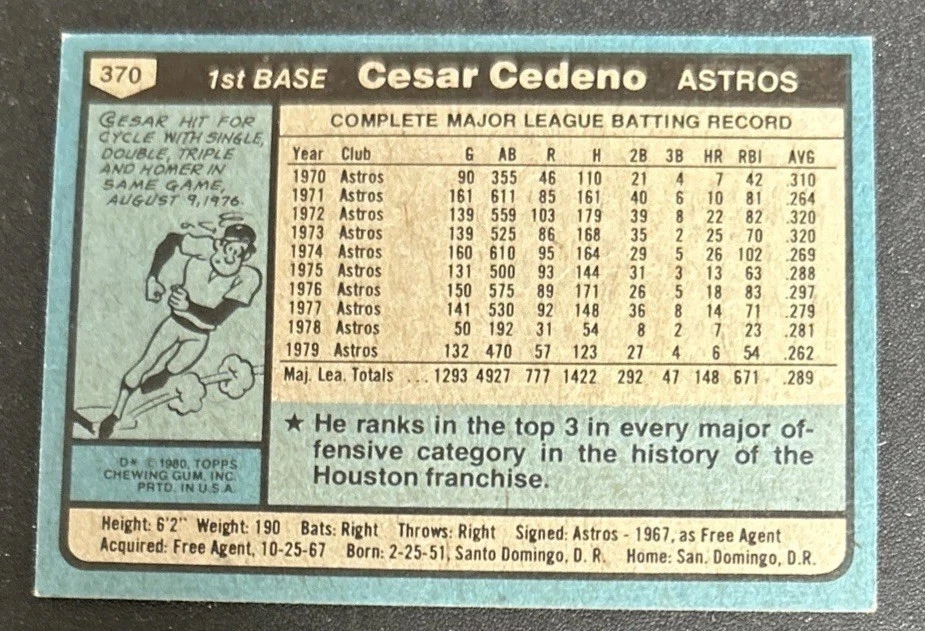 1980 Topps Cesar Cedeno Baseball Card #370 Astros 1B VG O/C - Image 2 of 2