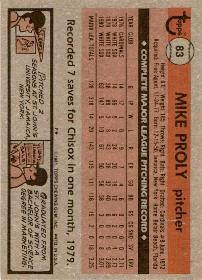 1981 Topps Mike Proly Baseball Cards #83 - Image 2 of 2