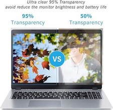 Anti Glare Blue Light Blocking Laptop Screen Protector for HP/Dell/Le 17.3 Inch