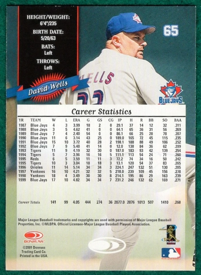 David Wells - 2001 Donruss 2000 Retro #65 - Toronto Blue Jays Baseball Card - Image 3 of 3