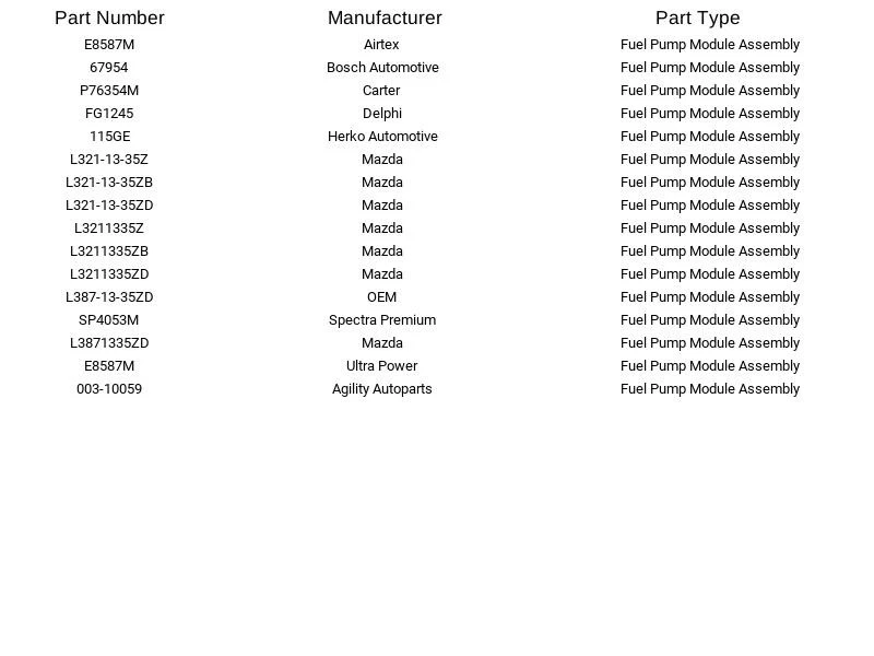 Módulo de bomba de combustible Airtex E8587M para Mazda 6 2,3 L 2003-2004 Foto 4 de 4