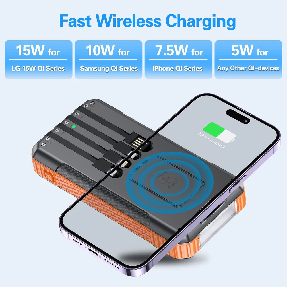 Power-Bank-Solar-Charger-Wireless Charger, 33800mAh Portable Charger 20W Fast...