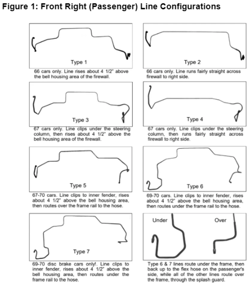 Kit de línea de freno delantero para Dodge Charger 1967-1969 frenos eléctricos RKT6706SS Foto 2 de 2