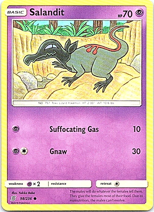 Salandit 98/236 Sm-Unified Minds