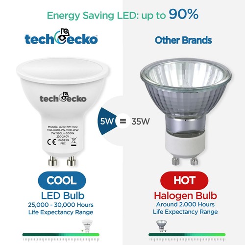 GU10 LED Bulbs 5W 7W Cool/Warm White 3000k/6000k 4 8 10 12 16 20 40 80 Pack - Picture 9 of 14