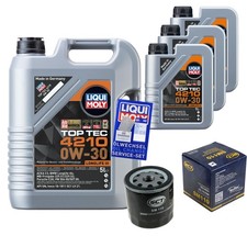 Filtre à huile Chrysler PT CRUISER