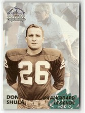 1994 TED WILLIAMS ROGER STAUBACH'S NFL #70 DON SHULA