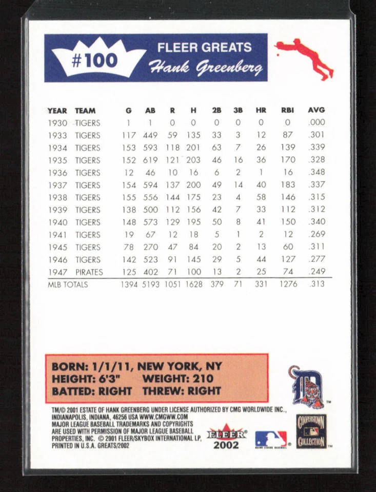 2002 Fleer Greats of the Game #100 Hank Greenberg Detroit Tigers - Image 2 of 2