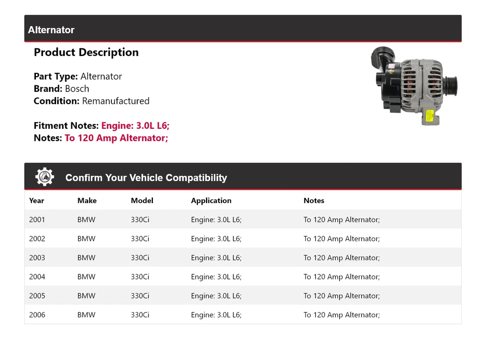 For 2001-2006 BMW 330Ci 3.0L L6 Bosch Alternator (Remanufactured) 2002 2003 2004 - Image 2 of 4
