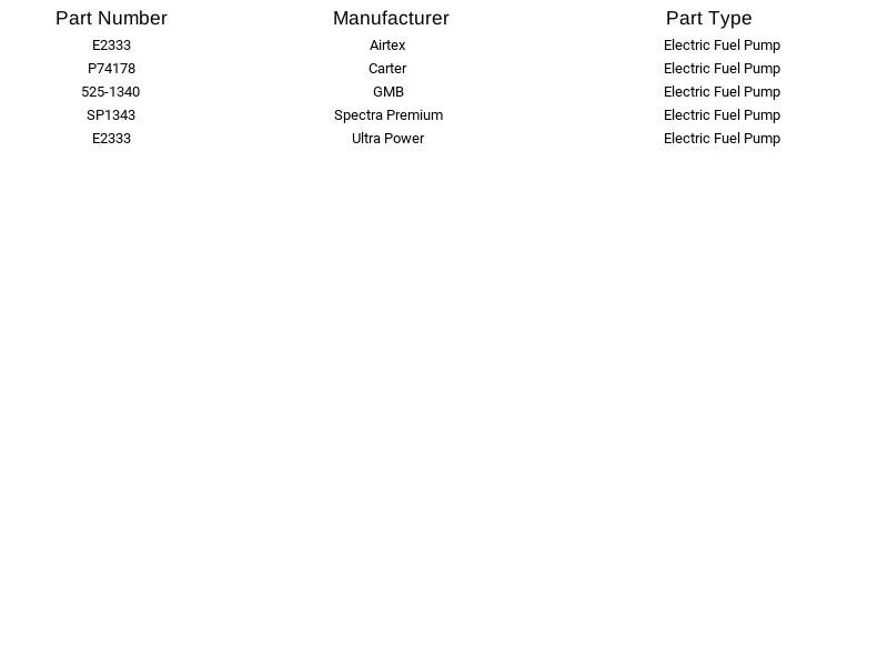 Bomba de combustible eléctrica Carter P74178 para Ford Mercury Explorer Explorer Sport 97-02 Foto 4 de 4