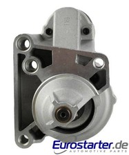 Démarreur Renault R21