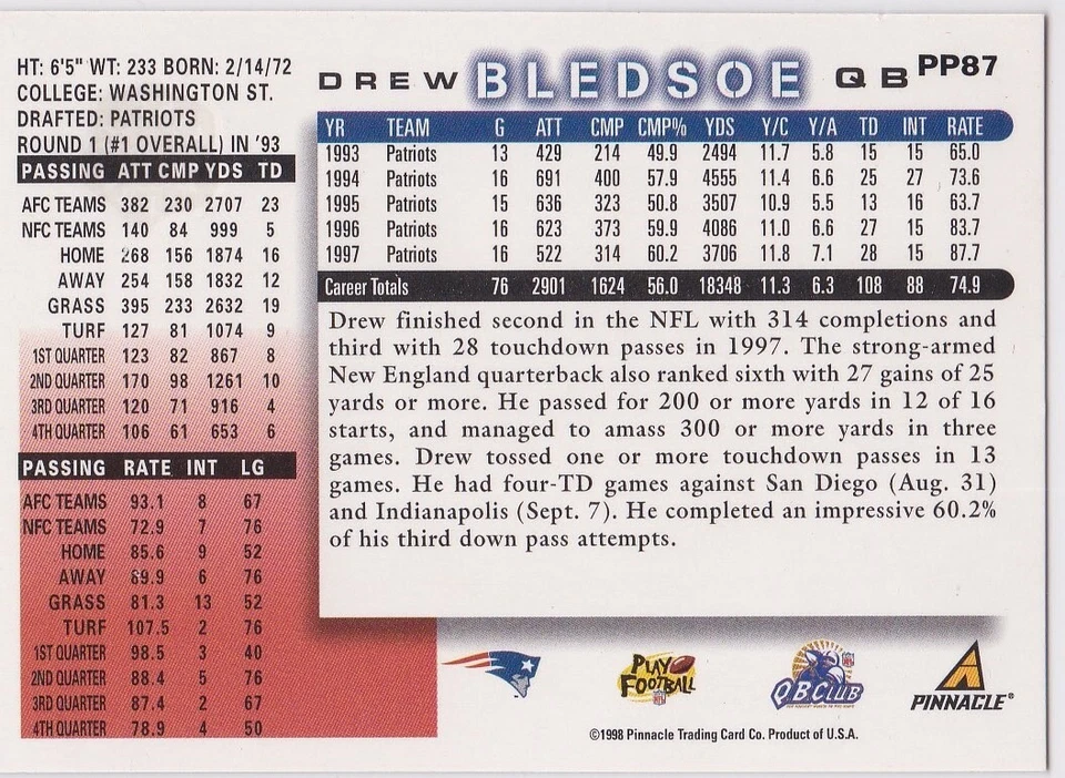 Футбольная карточка DRAW BLEDSOE 1998 Score РЕДКАЯ ВАРИАЦИЯ ДОКАЗАТЕЛЬСТВА ХУДОЖНИКА ПАТРИОТЫ! - Изображение 2 из 2