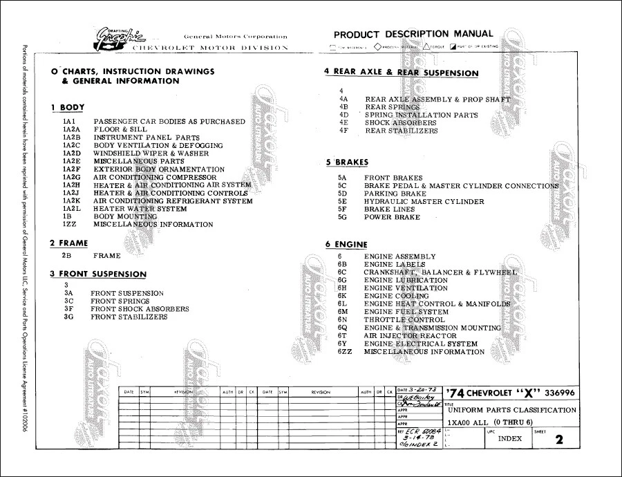 Chevy Nova Y Ss Montaje Manual Juego On CD 1973 1974 1975 1976 Chevrolet - Imagen 4 de 4