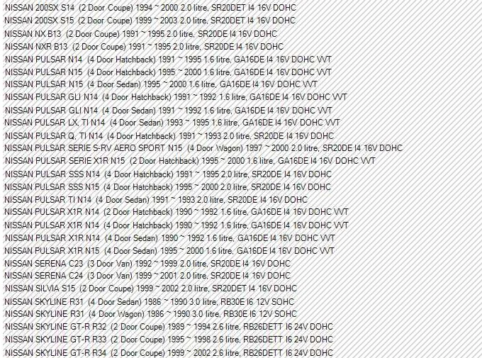 JUNTA BRIDA COLECTOR ESCAPE NISSAN 200SX S14 S15 PULSAR N14 SKYLINE  Foto 4 de 4