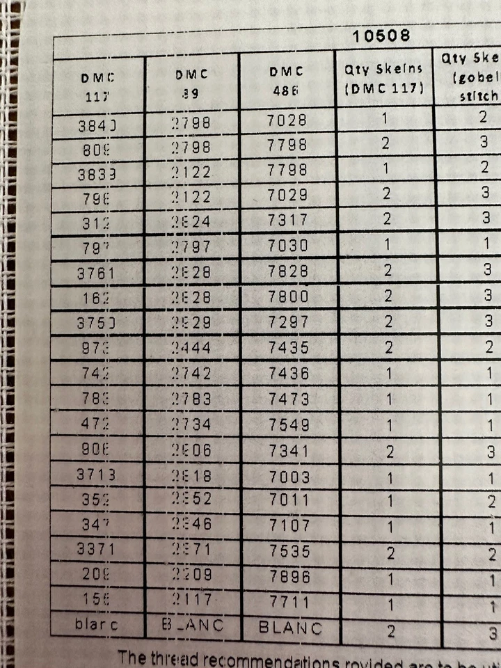 Printed Needlepoint Canvas Only Collection D Art Peacock 40x50 Cm - Image 4 of 4