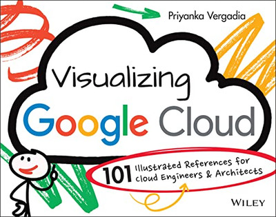 Visualisierung der Google Cloud: 101 illustrierte Referenzen f - Taschenbuch / Softback N