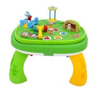In The Night Garden Explore And Learn Musical Activity Table With 12 Activities In The Night Garden Explore And Learn Musical Activity Table With 12 Activities