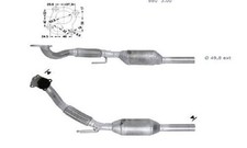 Catalyseurs Seat IBIZA