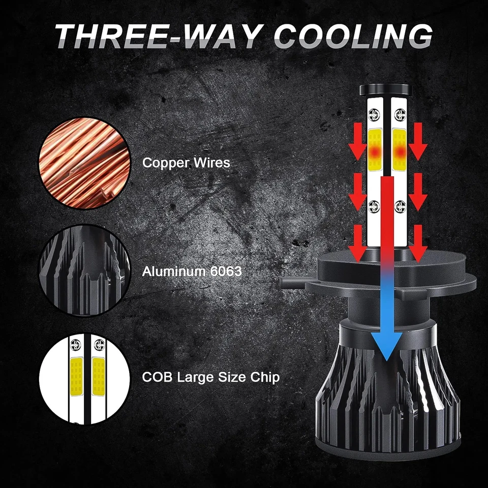 Faros LED H4 4 lados bombillas para motocicleta Kawasaki Ninja ZX7R ZX750 1991-2003 Foto 4 de 4