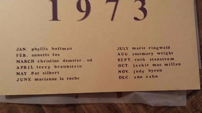 1973 Calendar by 12 Various Artists / All Artists Signed Their