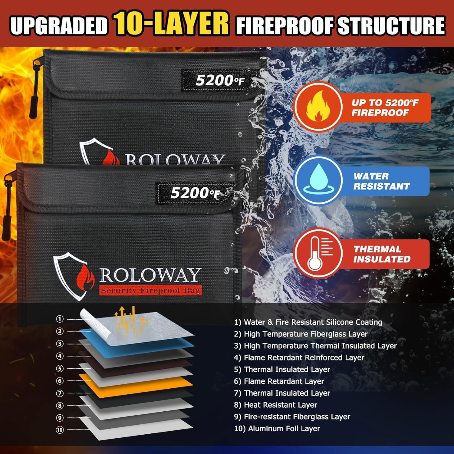 5200°F Fireproof Money & Document Bag 2-Pack – Upgraded Heat & Water Resistance