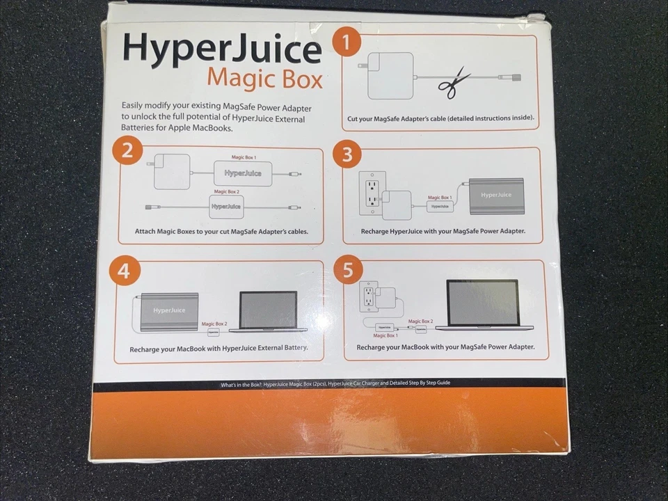 Hyperjuice Magic Box MacBook MagSafe AC/DC Adaptor New In Box! - Image 2 of 4