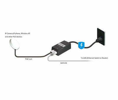 Alimentatore PoE Mitel 51015131 – 48V ITE PENB1020B4800N02, Per Rete Ethernet