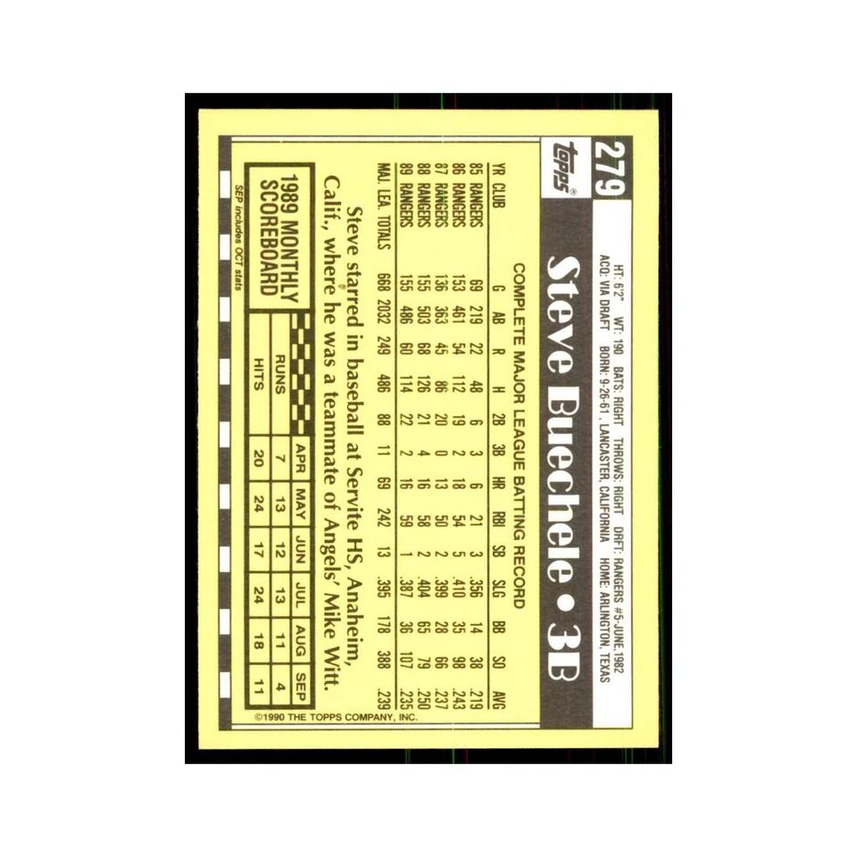 Steve Buechele 1990 Topps Tiffany #279 Texas Rangers Baseball Card NM - Image 2 of 3