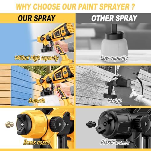 PaintSprayer1000WHVLPHighPowerElectricSprayPaintGun 1400ml