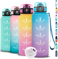 Trinkflasche - 1.5 Liter- Trinkflasche Sport, Wasserflasche Auslaufsicher, Flasc