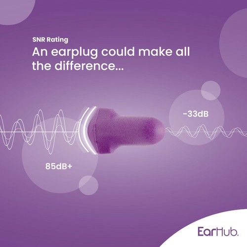 Tapones para los oídos de espuma suave púrpura EarHub, utilizados para dormir, viajar, trabajar y estudiar. SNR 33dB - Imagen 7 de 9