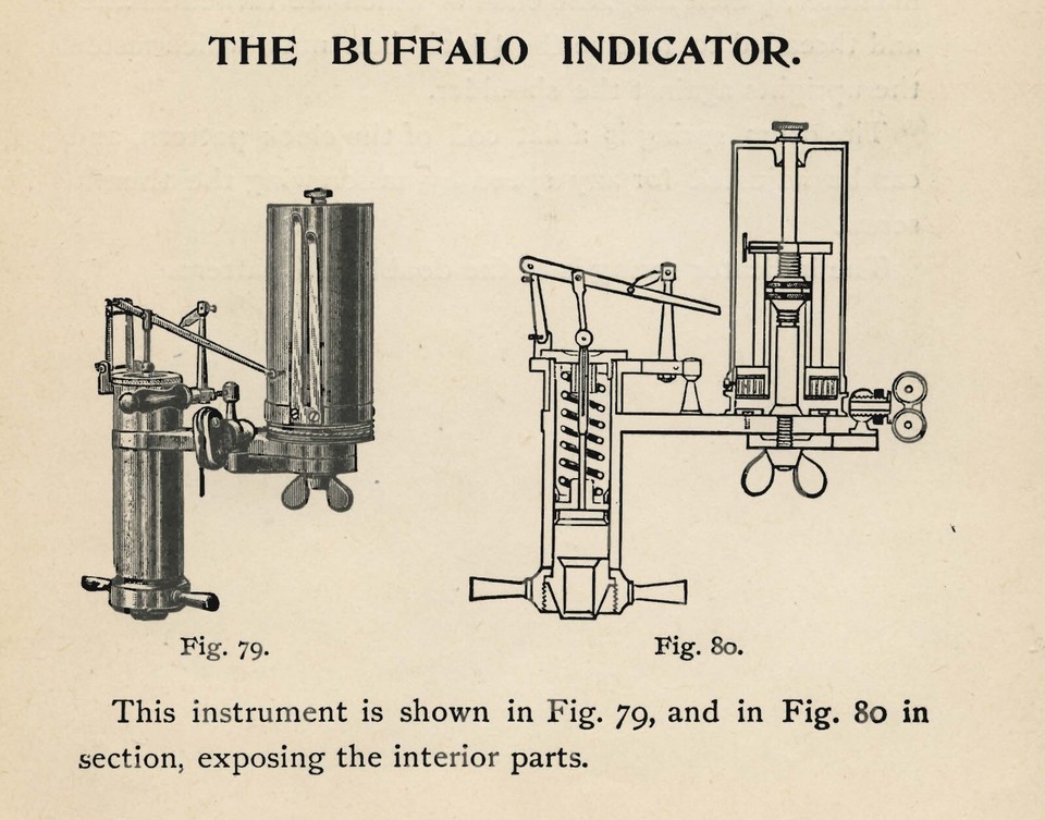 Engineering Power Co Buffalo Pattern Engine Indicator w/ Victor Motion Wheel eBay