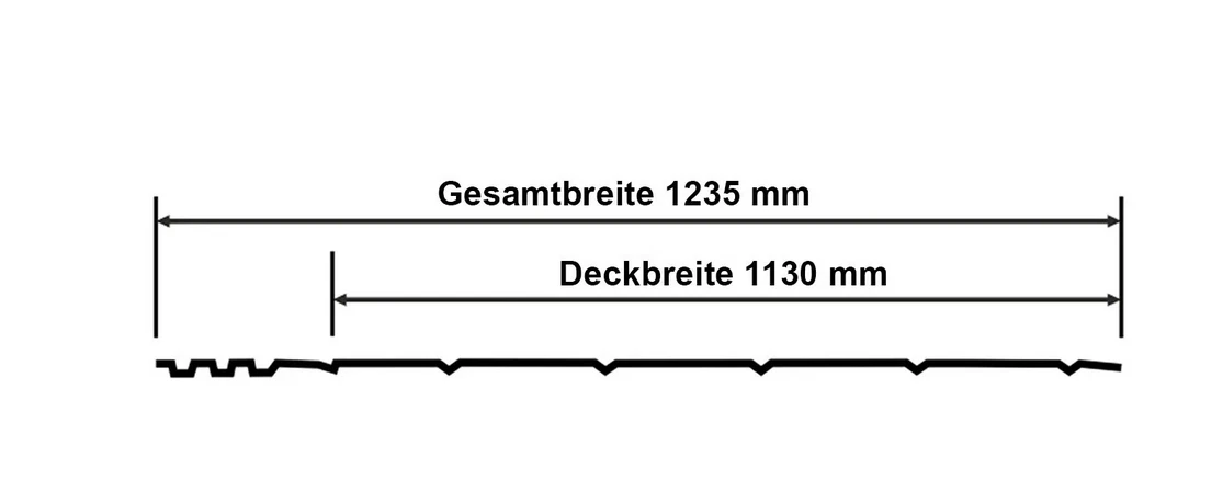 Bild 2 von 3