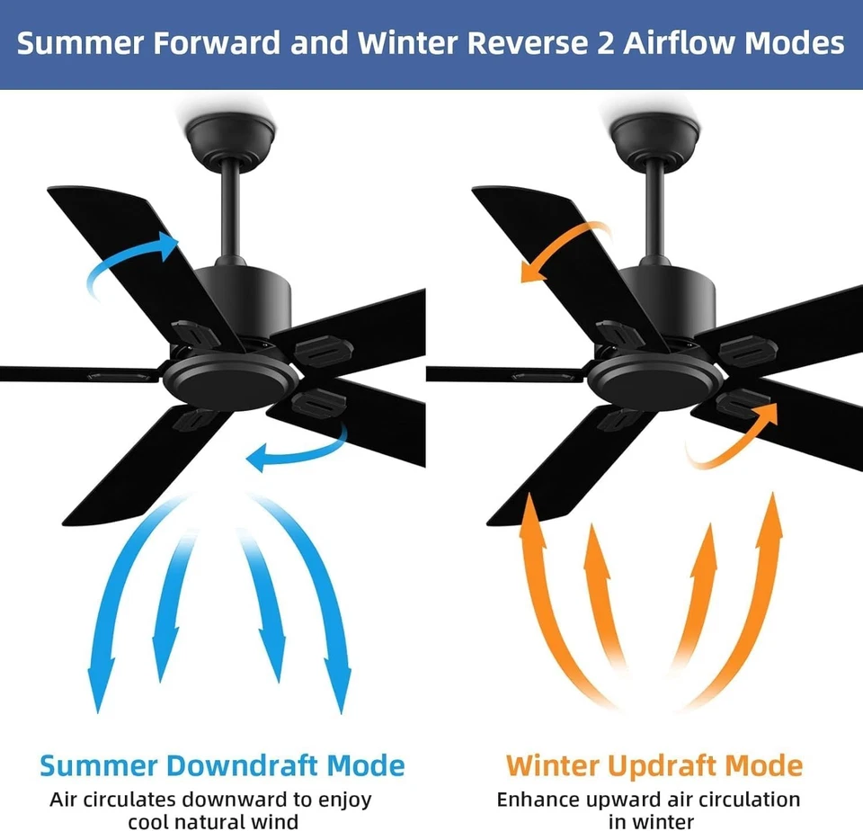 Ceiling Fan LED Light 52 Inch Indoor Bedroom Low Ceiling Flush Mount 5 Blades - Image 4 of 4