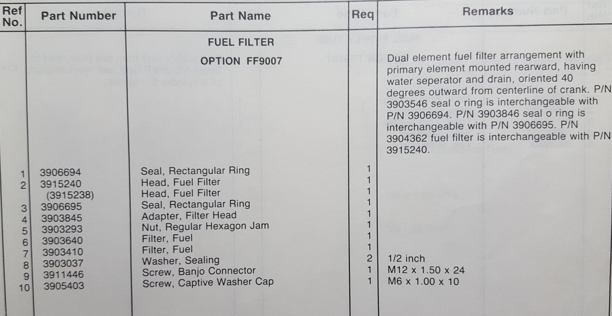 Original Seal O ring for Cummins 4bt/6bt5.9 p7100 fuel pump- 3969698