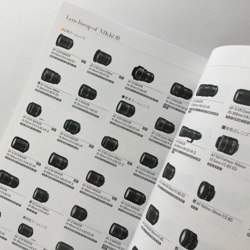 Nikon My NIKKOR rare catalog Vo.2 The lens of choice for photographer from Japan - Image 4 of 4