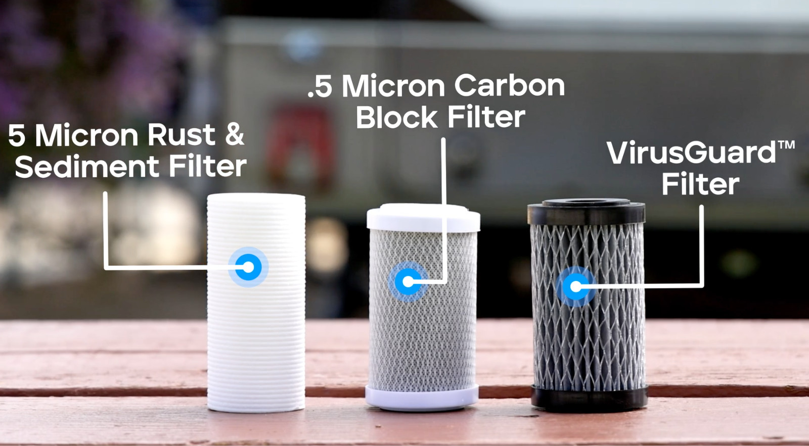 RV Water Filter System Clearsource Ultra Mini 0.2 Micron Three Stage Filtering