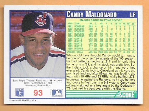CANDY MALDONADO CLEVELAND INDIANS #93 - SCORE NM-MT 1991 - Picture 2 of 2