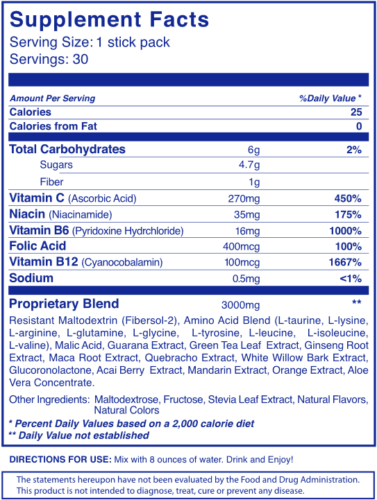 BHIP BLUE Energy Blend I-BLU Energy Drink Promotes Health, Fitness ...